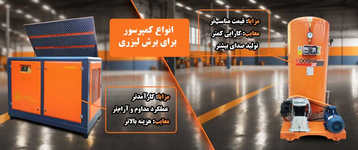 انواع کمپرسور برای برش لیزری