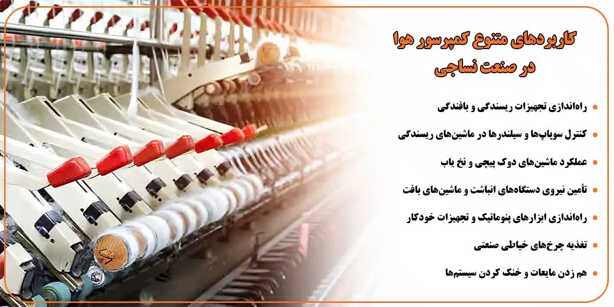کاربرد کمپرسور باد درصنعت نساچی و پوشاک